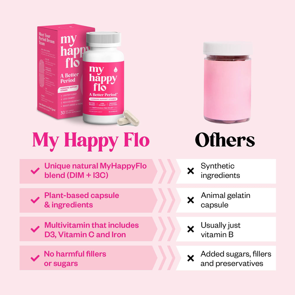 My Happy Flo daily use pill organizer on clean surface