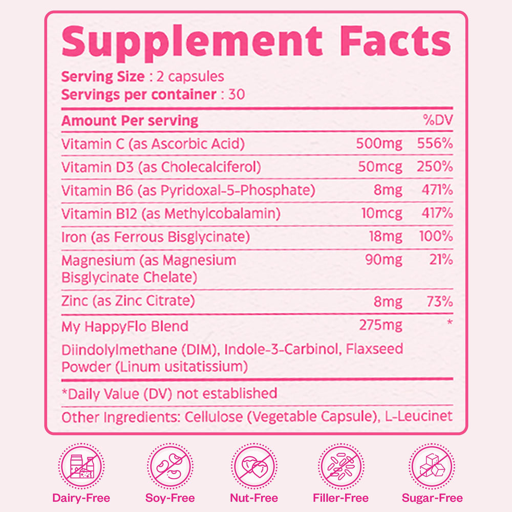 My Happy Flo Indole-3-Carbinol powder close-up