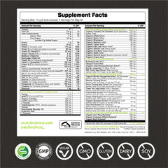 myBrainCo Nootropic Greens supplement facts close-up for informed choices.