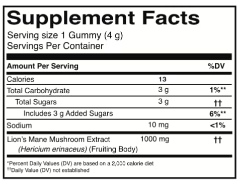 MYCOMedix Neuro-Cubes pouch open with 60 gummies, illustrating serving size.
