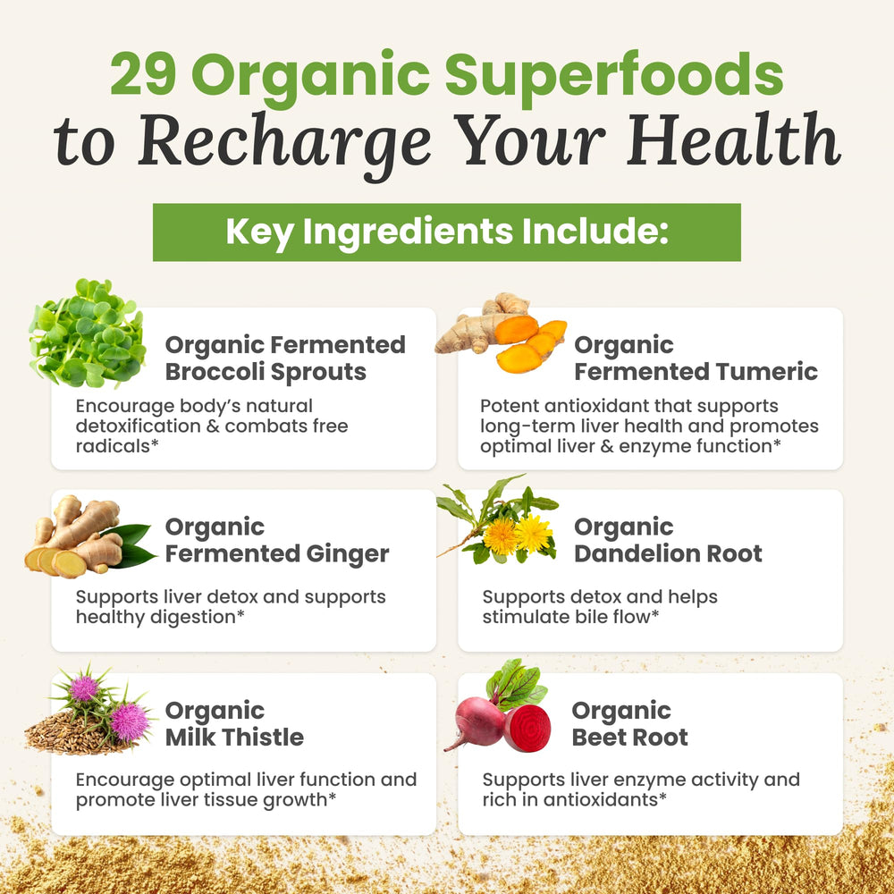 Label detail of Myers Detox Greens highlighting vegan and GMP quality.