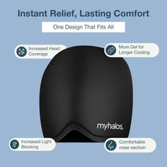 MyHalos Migraine Relief Cap on head, ergonomic design for hands-free cooling.