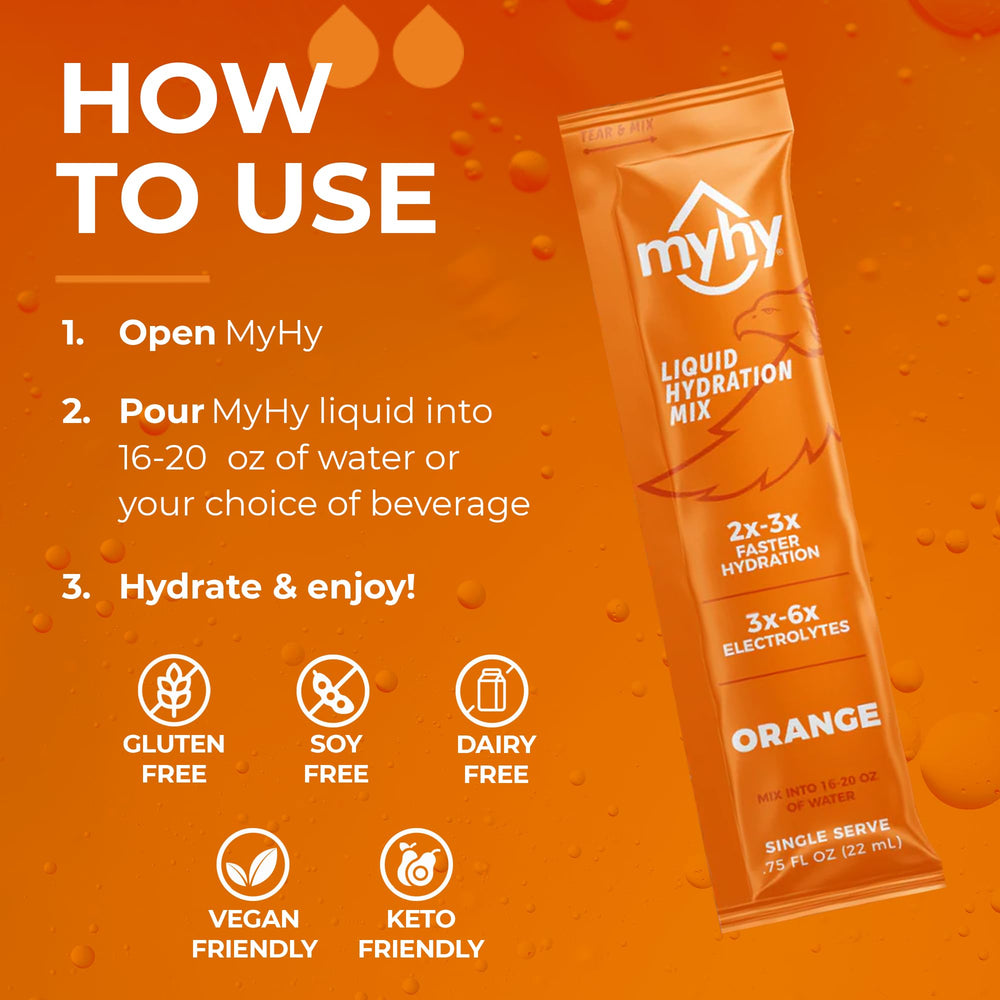 MyHy hydration packets being poured into water for refreshment