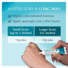 Clear silicone gel on skin demonstrates fast-drying application