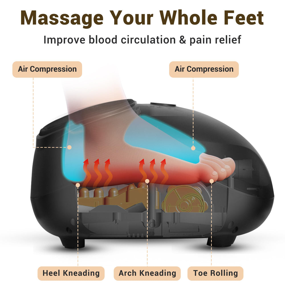 Mynt Shiatsu Foot Massager heat feature adds comforting warmth