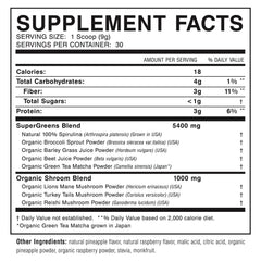 Myogenix MyoVite Super Greens probiotics and fiber for gut health.