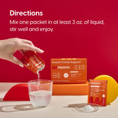 MYOVIV ingredients graphic highlights a drug-free formula