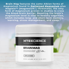 MYOXCIENCE Brain Mag serving scoop with dosage information.