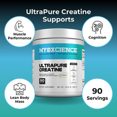 MYOXCIENCE Creapure Creatine in a glass for daily energy support