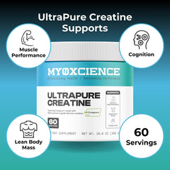 MYOXCIENCE Creapure Creatine Monohydrate powder being stirred for a clean beverage.