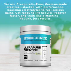 MYOXCIENCE Creapure Creatine powder pouring into glass for easy mixing