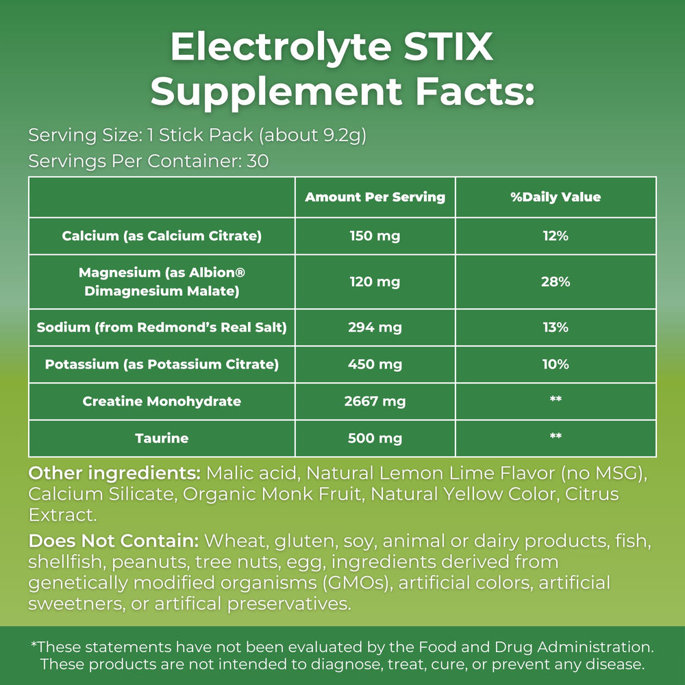 MYOXCIENCE Electrolyte STIX back label details ingredients and nutrition.
