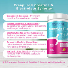 MYOXCIENCE Electrolyte STIX close-up showing creatine and minerals for athletic support