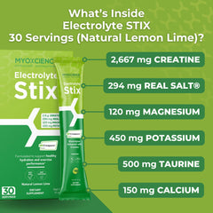 MYOXCIENCE Electrolyte STIX lemon lime graphic highlights refreshing taste.