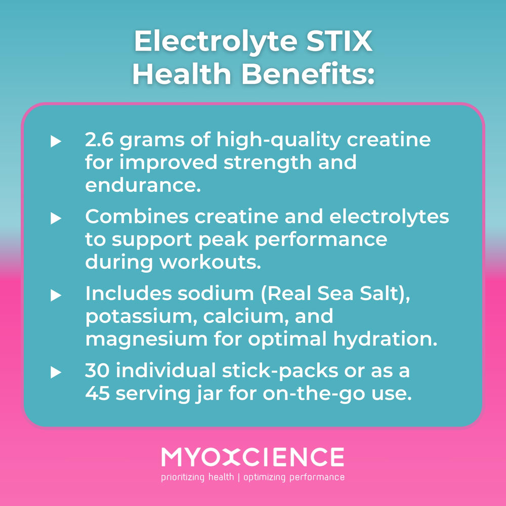 MYOXCIENCE Electrolyte STIX packaging close-up with 30 sticks for travel