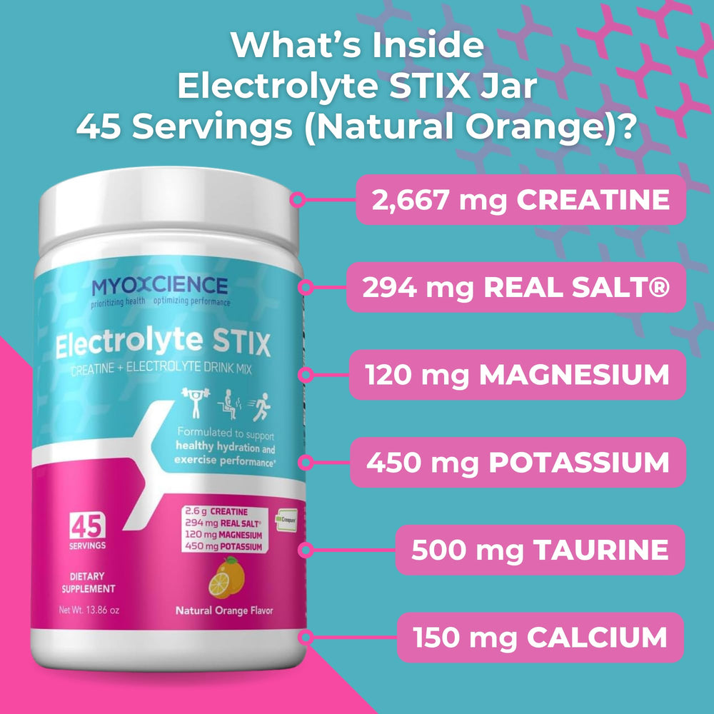 MYOXCIENCE Electrolyte STIX ready-to-mix powder pouring into glass for quick hydration