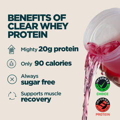 Myprotein Clear Whey Isolate Fruit Punch glass shows a bright, low-fat protein option for hydration.