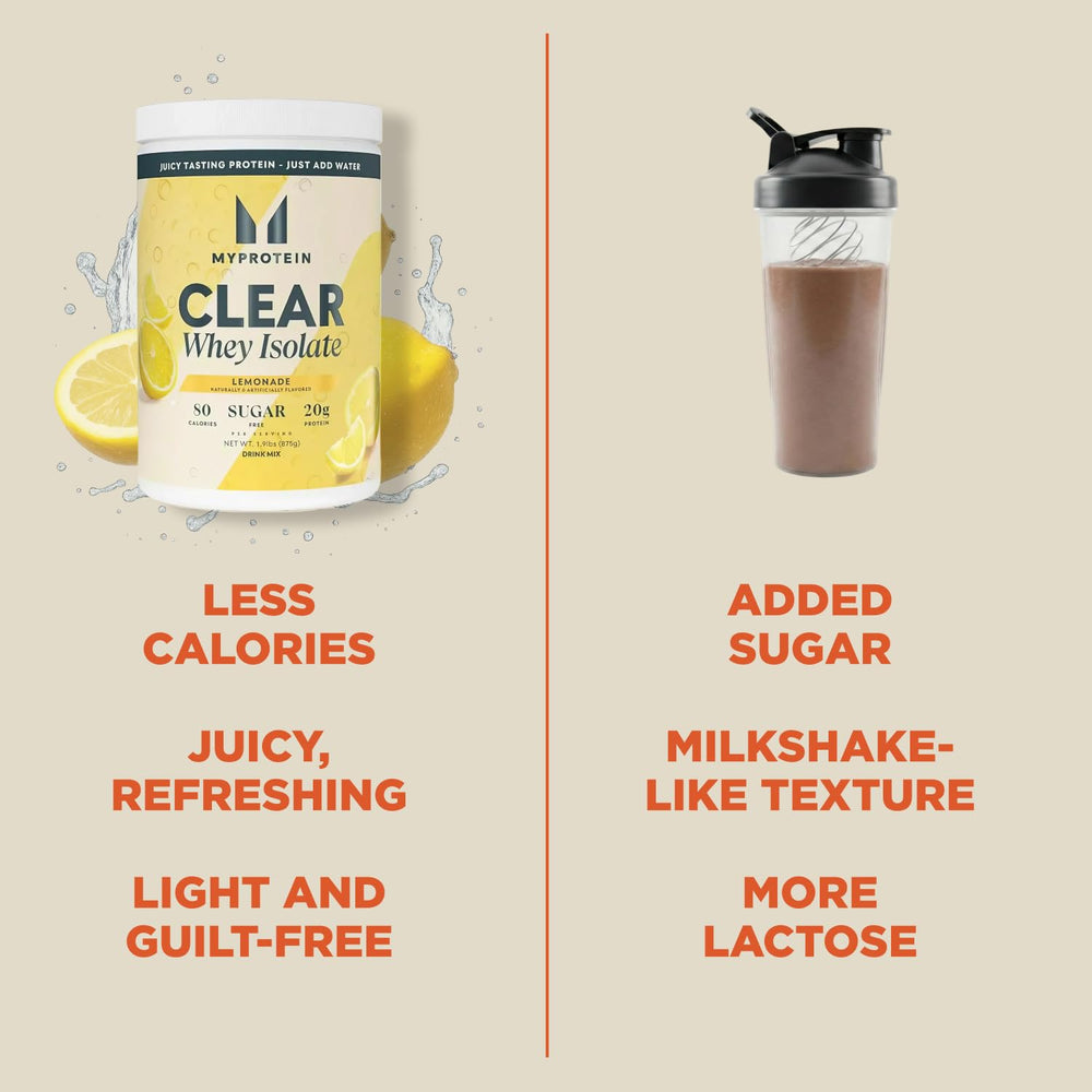 Myprotein Clear Whey Isolate powder jar, versatile for shakes and smoothies.