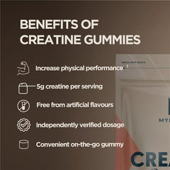 Myprotein Creatine Gummies peach pack showing 18 servings and portability.