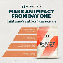 Vanilla powder scoop dipped for pre- or post-workout shake