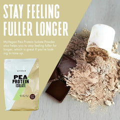 Scooper and powder ready for pancake batter using MYVEGAN protein.