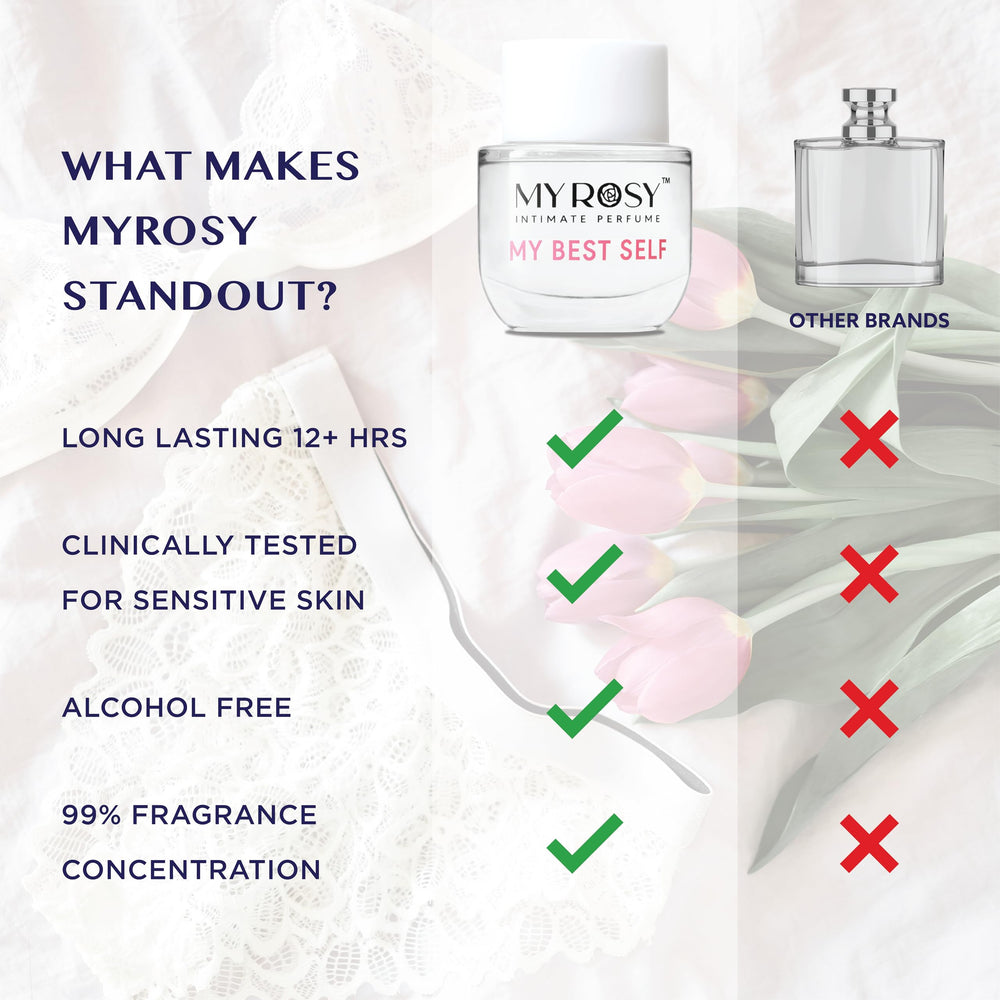 MYROSY My Sweet Love heart notes of violet and orchid create a soft scent.