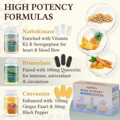 Mystidow Spike Support Trio bromelain softgels showcased for digestion-friendly wellness
