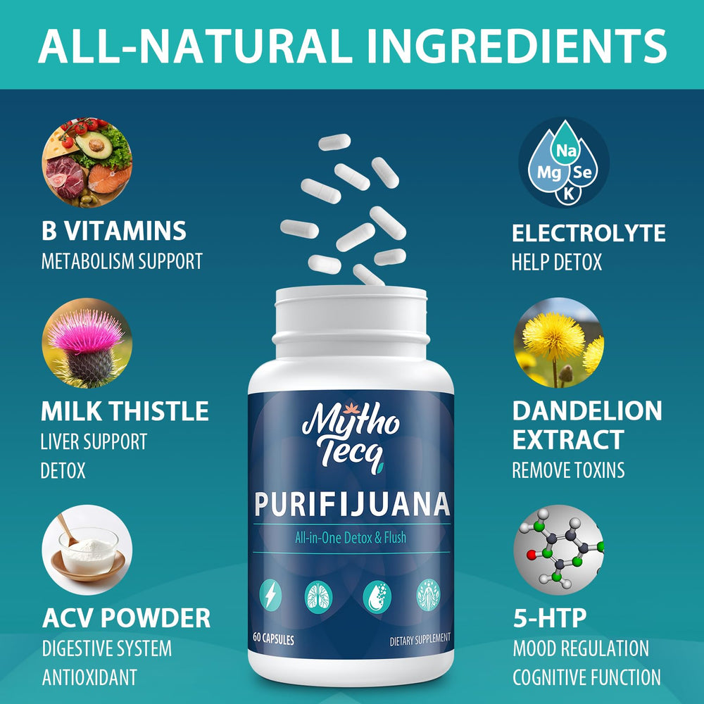 MythoTecq detox bottle label displays a natural herbal blend for liver and digestion support