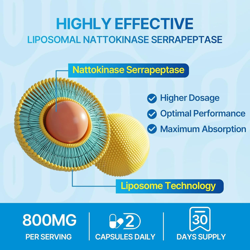 Naering microbeadlet encapsulation graphic explains advanced delivery for reliable absorption.