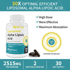 Naering ubiquinol CoQ10 capsule image suggesting energy support.