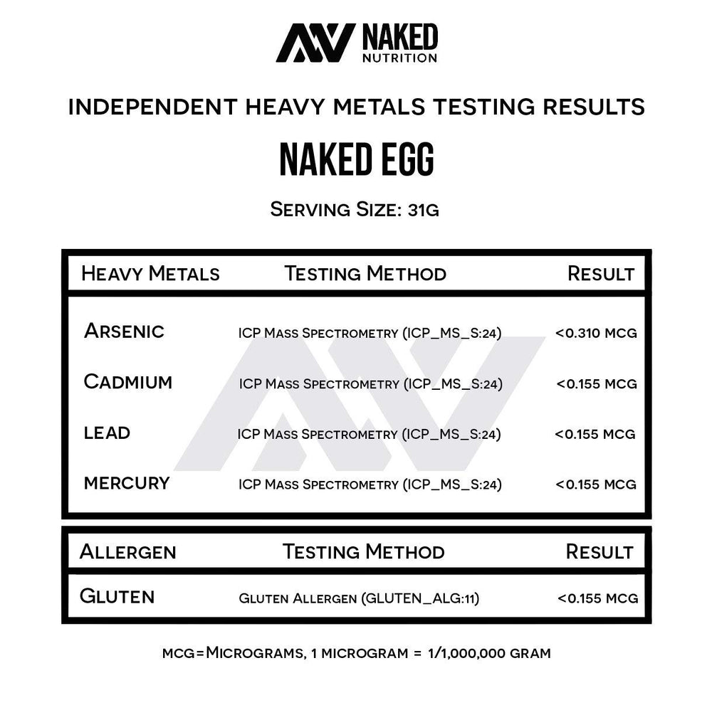 NAKED egg white protein powder US farms, non-GMO eggs emphasized