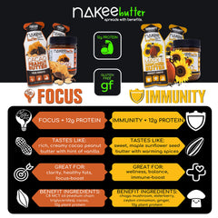Nakee Butter Immunity pouch closeup with immune-support ingredients.