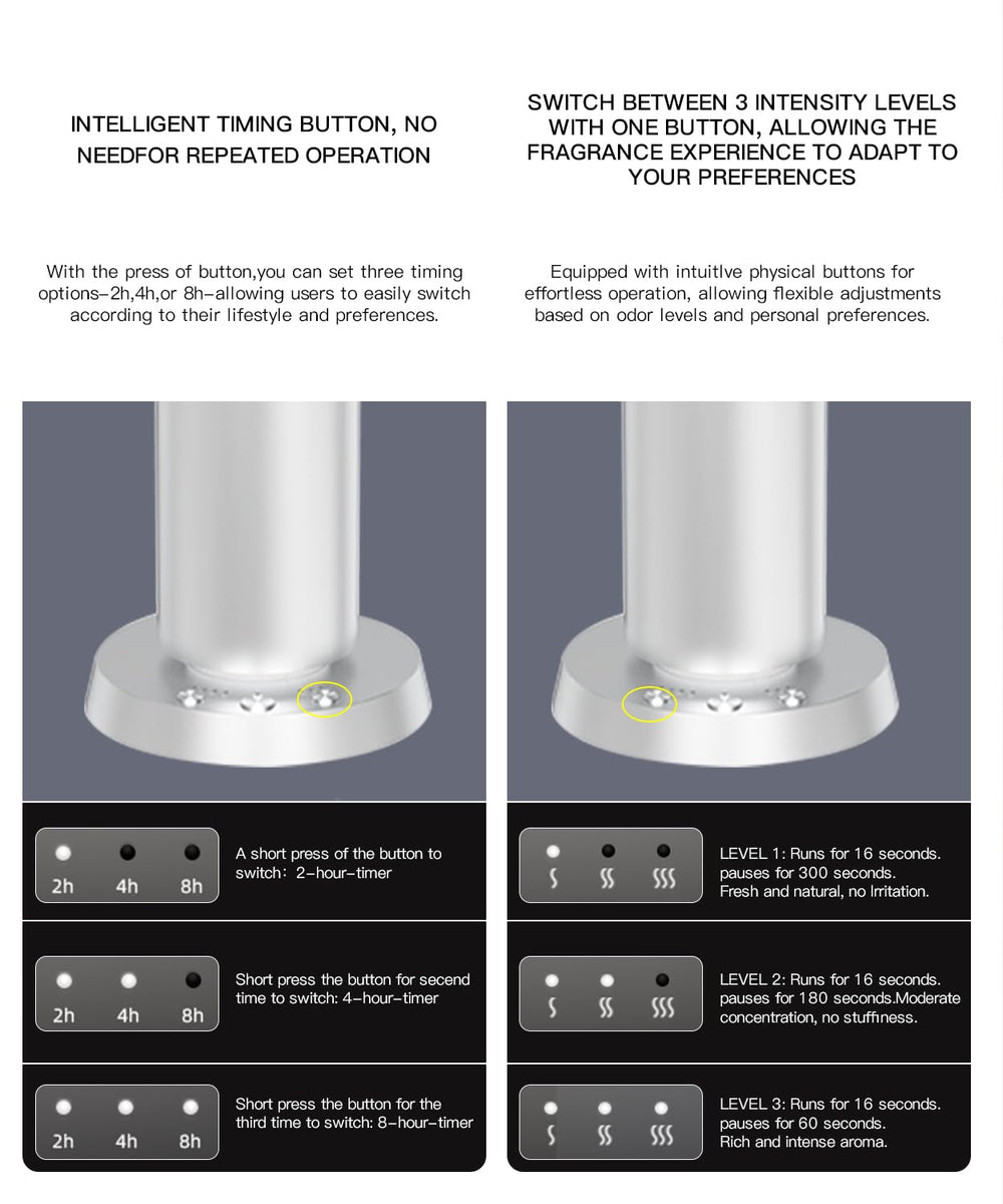 Namste waterless diffuser tilted base with safety sensor in action