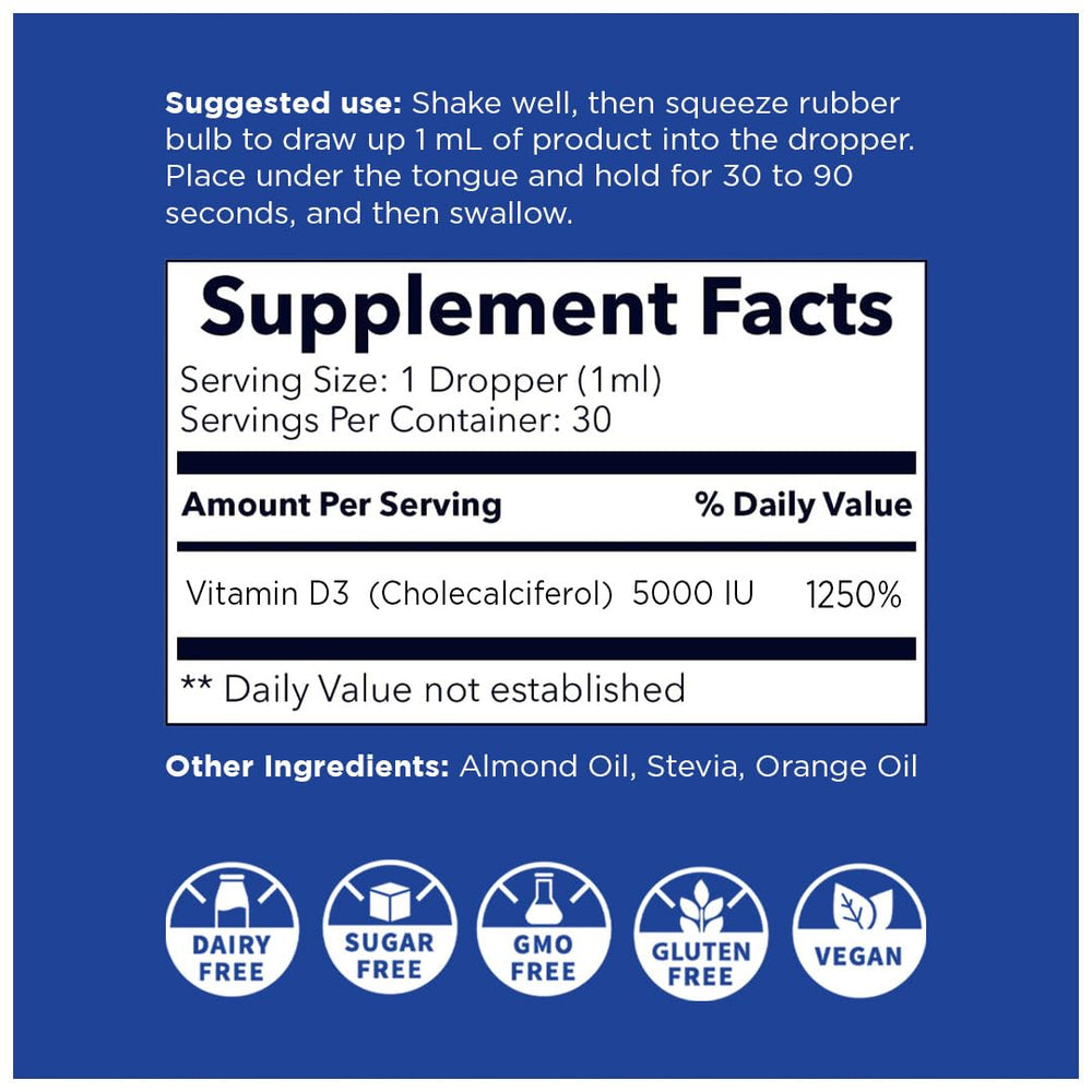 Nanoceutical Solutions NANO Vitamin D3 drops pour — potential heart health support