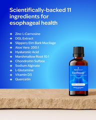 NANOREVIVE EsoRepair zinc L-carnosine illustrating tissue wellness focus