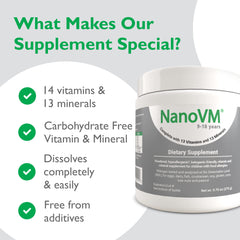 NanoVM nutrition label highlights vitamins and minerals.