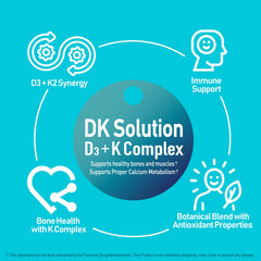 NANOWELL DK Solution capsules close-up emphasizing vitamin D3 and K2 synergy.