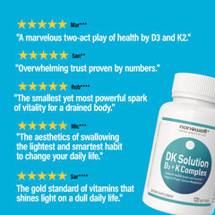 NANOWELL DK Solution softgels bottle back with nutrition facts for immune support