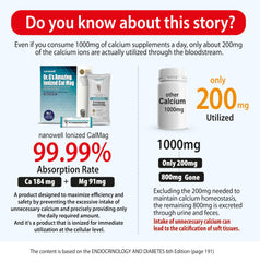 Calcium gluconate and magnesium carbonate ingredients highlighted in NANOWELL CalMag.