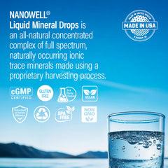 NANOWELL Liquid Mineral Drops packaging highlights purity and low sodium
