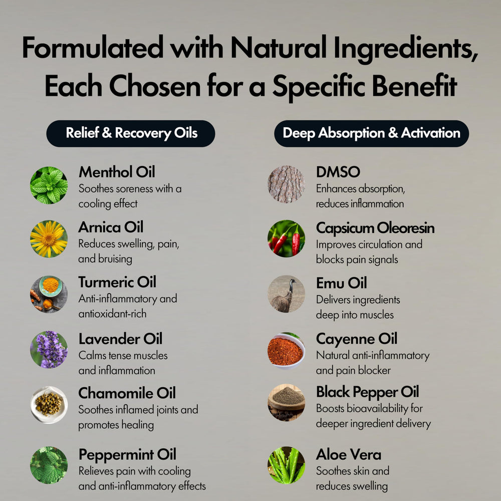 NANOXTREME Pain Relief Cream back-label highlights USA-made production and quality testing