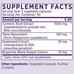 NAOMI Turmeric Curcumin capsules close-up highlighting standardized potency.