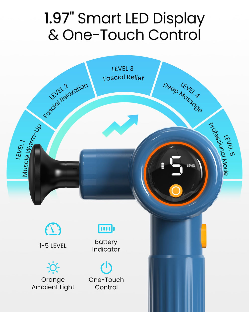 NAPRE Massage Gun high-performance motor delivers deep percussion