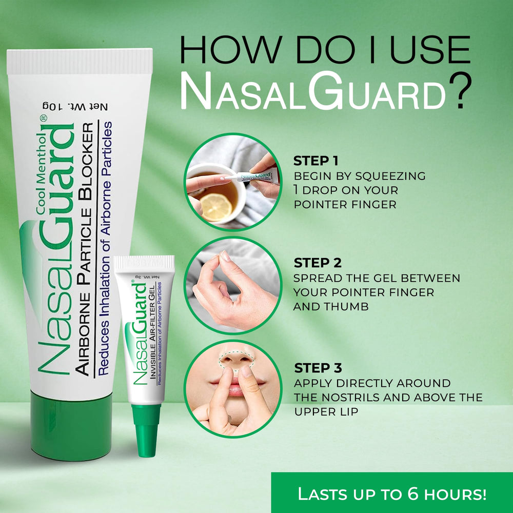 NasalGuard made in USA emphasizes quality and trusted production standards