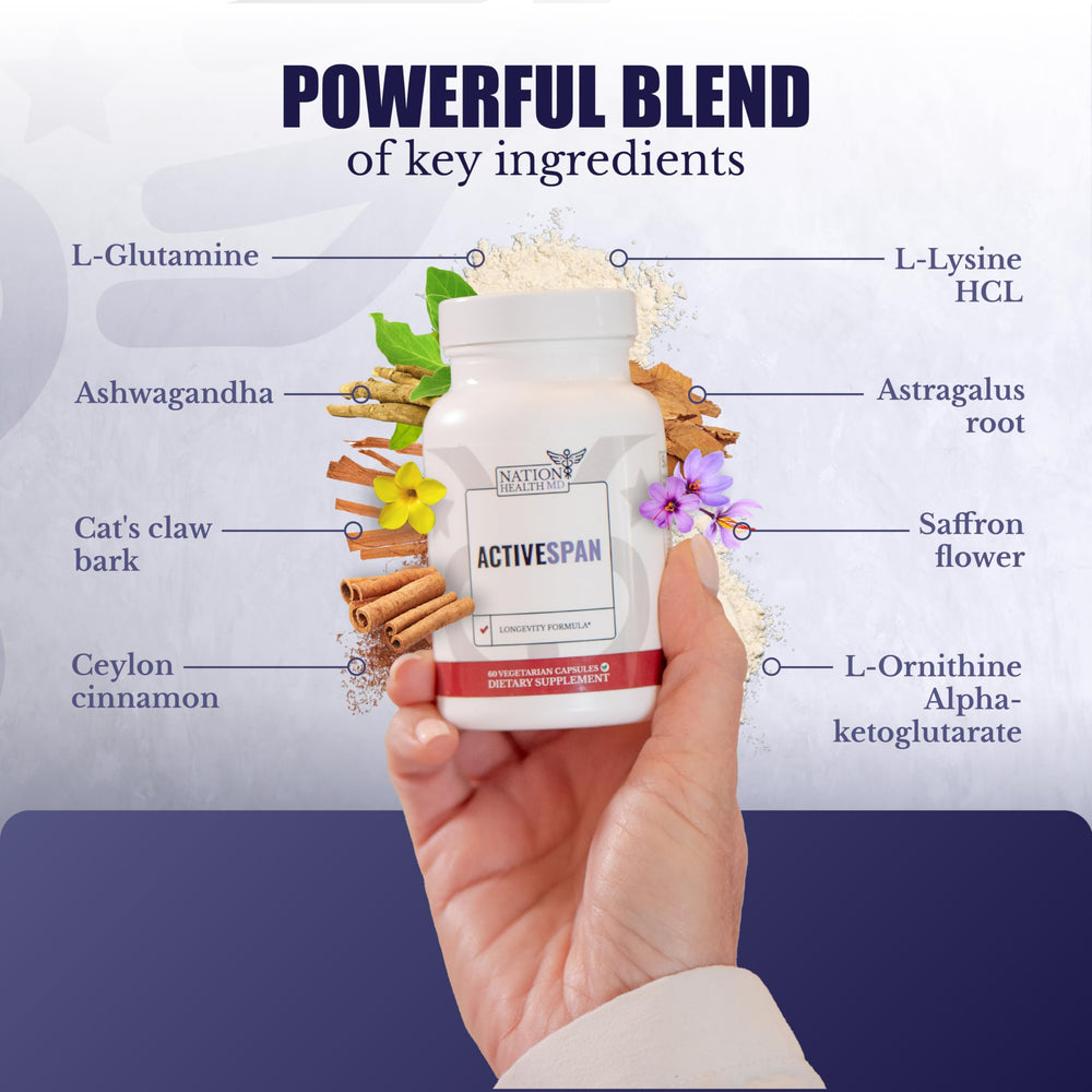 NATION HEALTH MD ActiveSpan Ashwagandha capsule supports adaptogenic balance and energy.