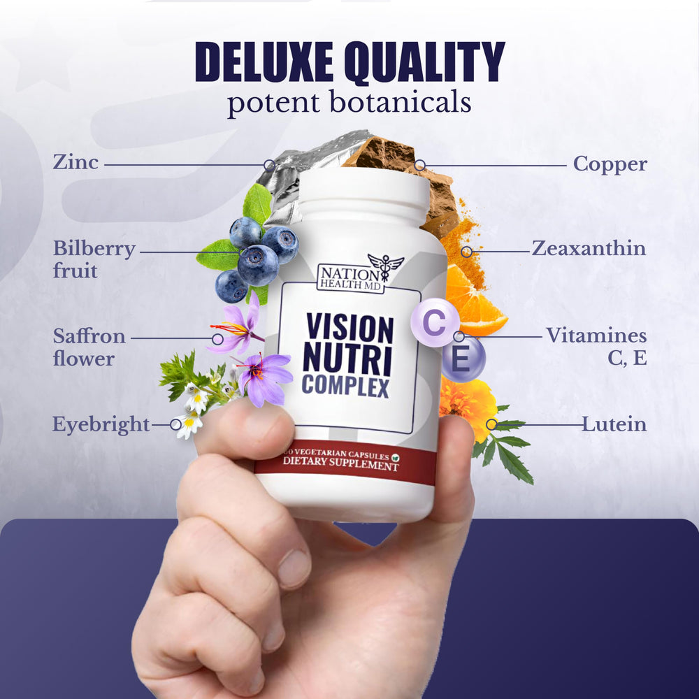 Nation Health MD Vision Nutri Complex lutein ingredient highlighted for eye support
