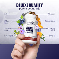 Nation Health MD Vision Nutri Complex lutein ingredient highlighted for eye support