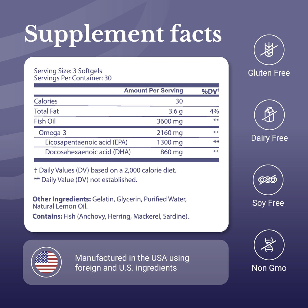 Nation Health MD Omega-3 softgels close-up highlighting lemon-flavored oil for smoother ingestion