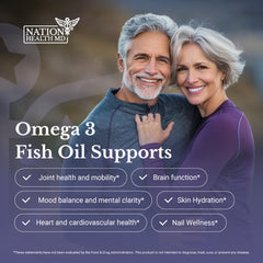 Nation Health MD Omega-3 wild-caught fish sources image featuring anchovy, sardine, mackerel, and herring