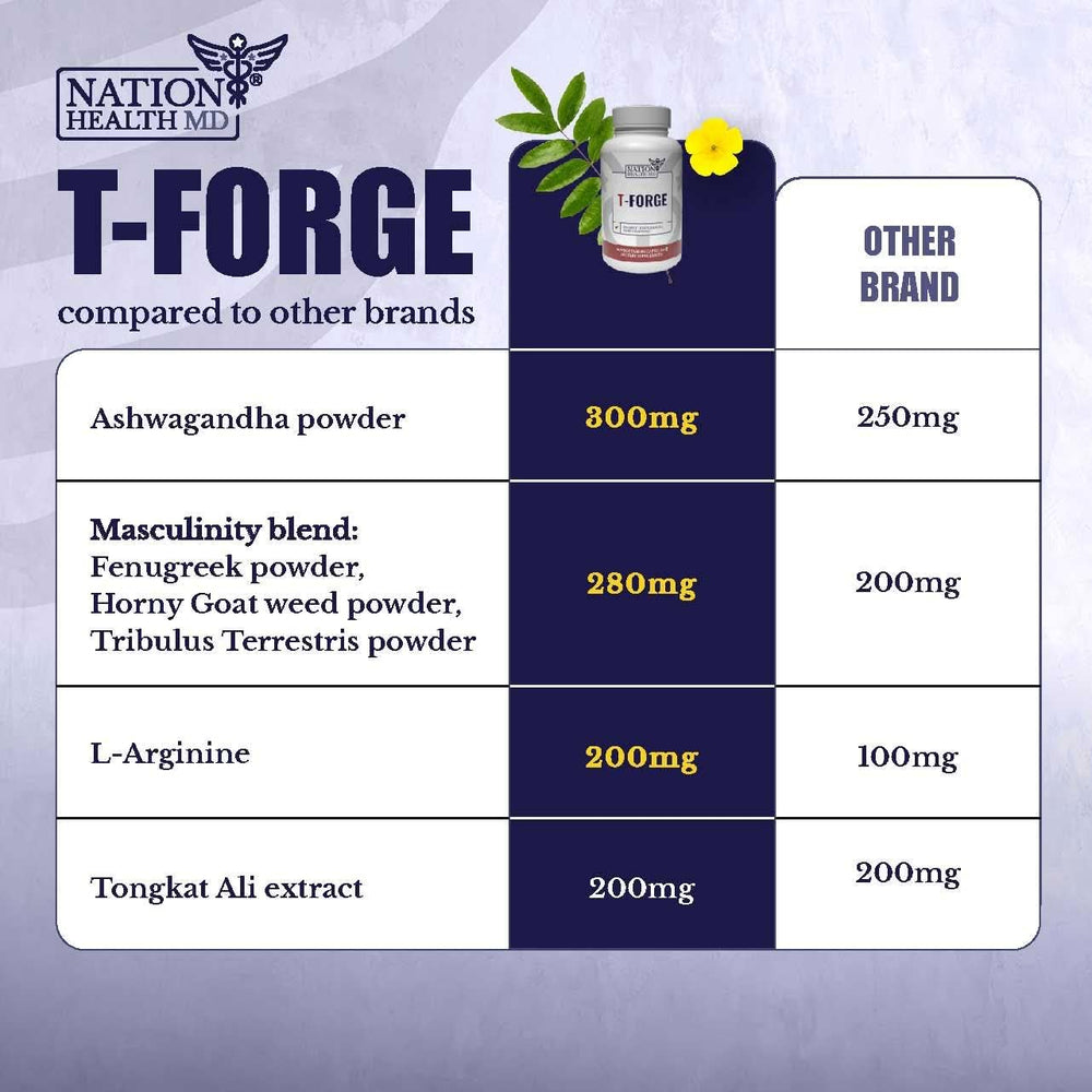 T-Forge endurance workout scene suggesting increased stamina.
